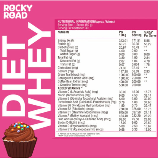 Healthfarm Diet Whey, High Protein (2kg) | Stock Clearance